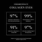 Collagen Eyes - Aesthetic Code